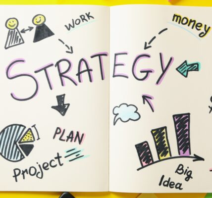 Concept of business strategy on yellow background
